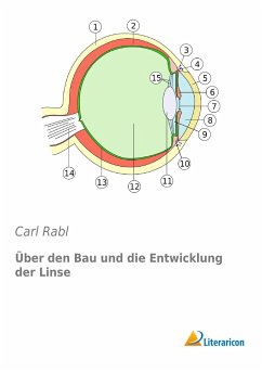 Über den Bau und die Entwicklung der Linse - Rabl, Carl