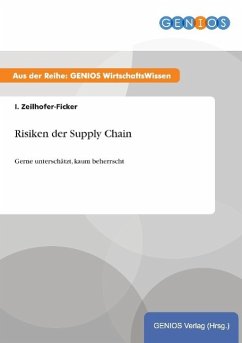 Risiken der Supply Chain Risiken der Supply Chain