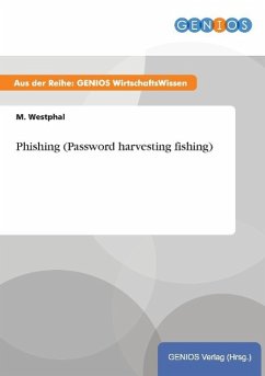 Phishing (Password harvesting fishing)