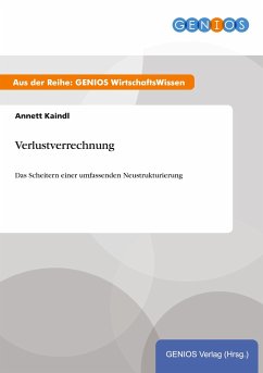 Verlustverrechnung