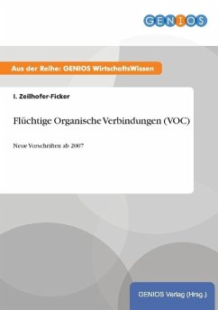 Flüchtige Organische Verbindungen (VOC)