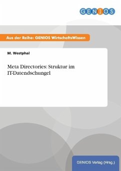 Meta Directories: Struktur im IT-Datendschungel