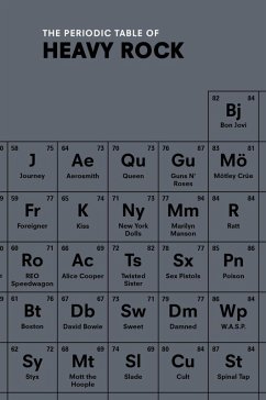 Cover The Periodic Table of HEAVY ROCK (eBook, ePUB)