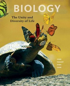 Bndl: Llf Biology Unity and Diversity of Life