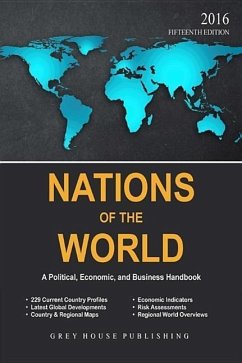 Nations of the World, 2016