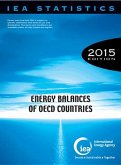Energy Balances of OECD Countries: 2015