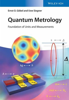 Quantum Metrology (eBook, ePUB) - Göbel, Ernst O.; Siegner, Uwe