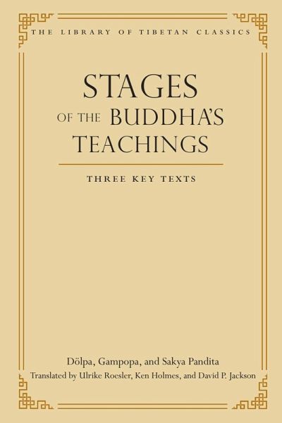Stages of the Buddha's Teachings (eBook, ePUB)