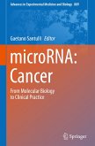 microRNA: Cancer