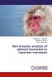 Non-invasive analysis of adrenal... - Bild 1