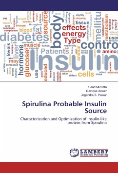 Spirulina Probable Insulin Source
