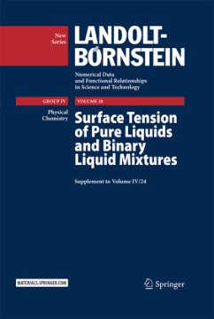 Surface Tension of Pure Liquids and Binary Liquid Mixtures - Wohlfarth, Ch.