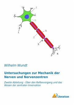 Untersuchungen zur Mechanik der Nerven und Nervenzentren - Wundt, Wilhelm