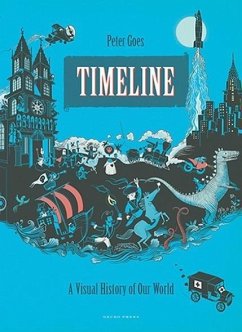 Timeline - Goes, Peter