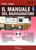 Gieffe-Iw20ap: Manuale del radioamatore