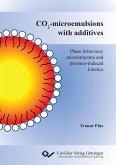 CO2-microemulsions with additives. Phase behaviour, microstructure and pressure-induced kinetics