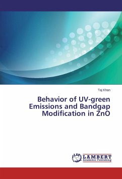 Behavior of UV-green Emissions and Bandgap Modification in ZnO