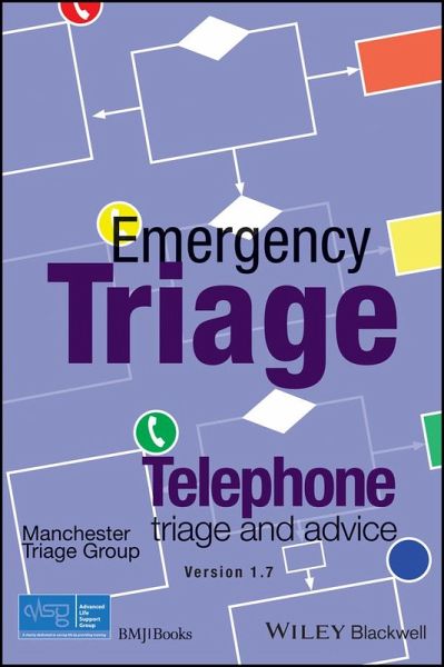 Emergency Triage (eBook, ePUB) Emergency Triage (eBook, ePUB)