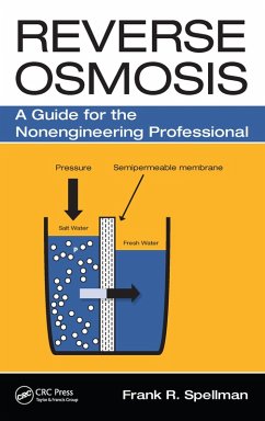 Cover Reverse Osmosis (eBook, PDF)