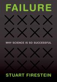 Failure (eBook, PDF) Failure (eBook, PDF)
