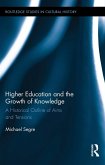 Higher Education and the Growth of Knowledge (eBook, PDF)
