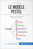 Le Modèle PESTEL (eBook, ePUB)