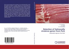 Detection of Salmonella virulence genes from Pork