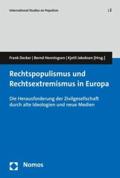 Rechtspopulismus und Rechtsextremismus in Europa