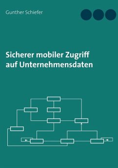 Sicherer mobiler Zugriff auf Unternehmensdaten (eBook, ePUB) Sicherer mobiler Zugriff auf Unternehmensdaten (eBook, ePUB)