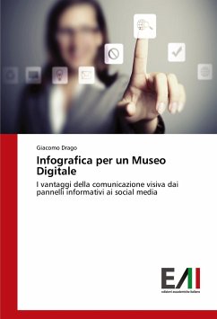 Infografica per un Museo Digitale - Drago, Giacomo