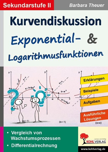 Kurvendiskussion / Exponential- & Logarithmusfunktionen Kurvendiskussion / Exponential- & Logarithmusfunktionen