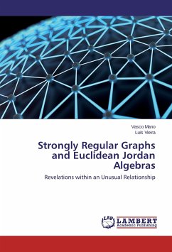 Strongly Regular Graphs and Euclidean Jordan Algebras