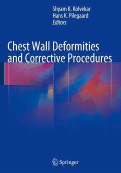 Chest Wall Deformities and Corrective Procedures