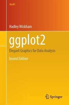 ggplot2 - Wickham, Hadley