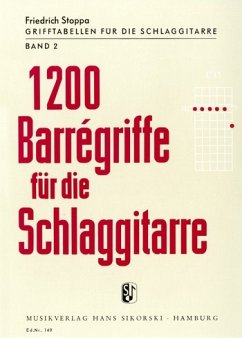 Cover 1200 Barregriffe