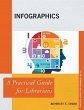 Infographics - Bild 1