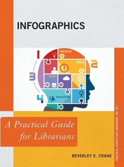Cover Infographics