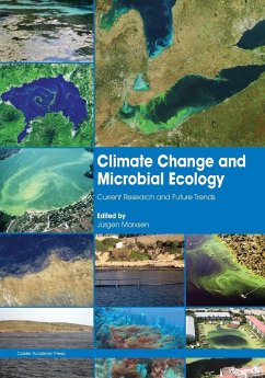 Climate Change and Microbial Ecology