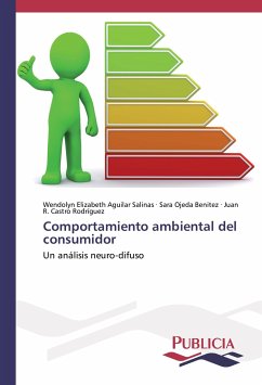 Comportamiento ambiental del consumidor