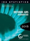 Natural Gas Information: 2015