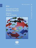 International Trade Statistics