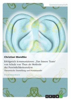 Das Innere Team von Schulz von Thun (eBook, ePUB)