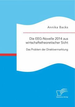 Die EEG-Novelle 2014 aus wirtschaftstheoretischer Sicht: Das Problem der Direktvermarktung - Backs, Annika