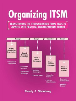 Organizing ITSM - Steinberg, Randy A.
