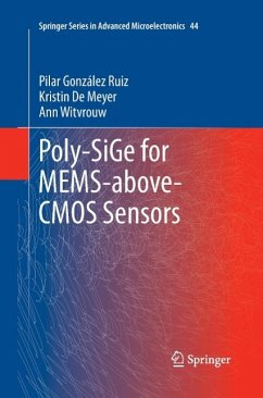 Poly-SiGe for MEMS-above-CMOS Sensors