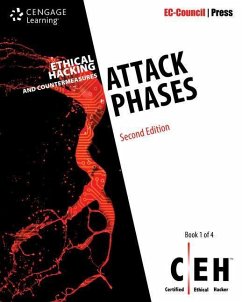 Ethical Hacking and Countermeasures: Attack Phases - Ec-Council