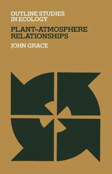 Plant-Atmosphere Relationships (eBook, PDF) Plant-Atmosphere Relationships (eBook, PDF)