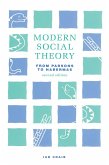 Modern Social Theory (eBook, ePUB)