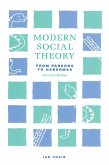 Modern Social Theory (eBook, PDF)