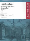 Sinfonia d-Moll Nr.6 op.12,4 für Orchester Stimmensatz